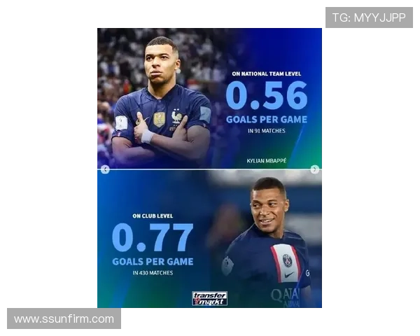 德转历史身价前30球员揭晓 17岁亚马尔2亿梅西1.8亿C罗1.2亿